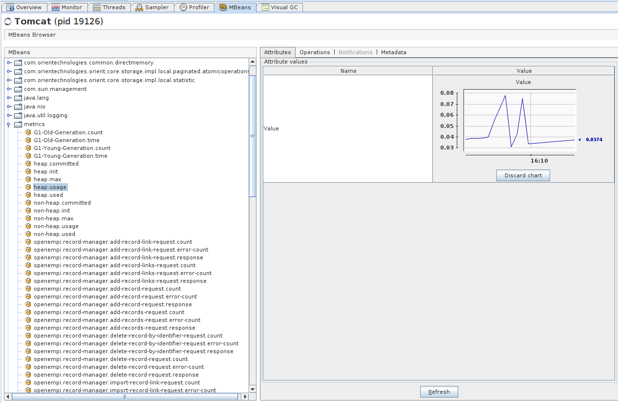 Collecting Performance Metrics screenshot
