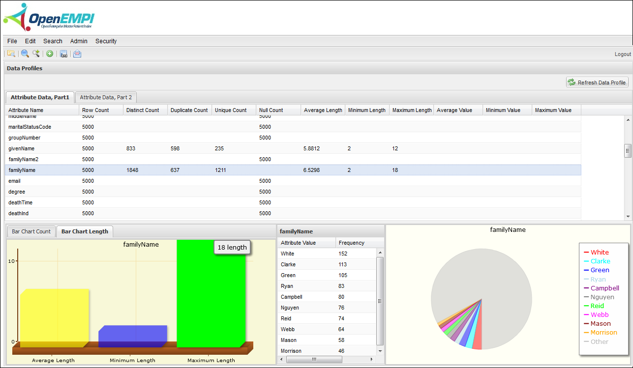 Data Profile screenshot